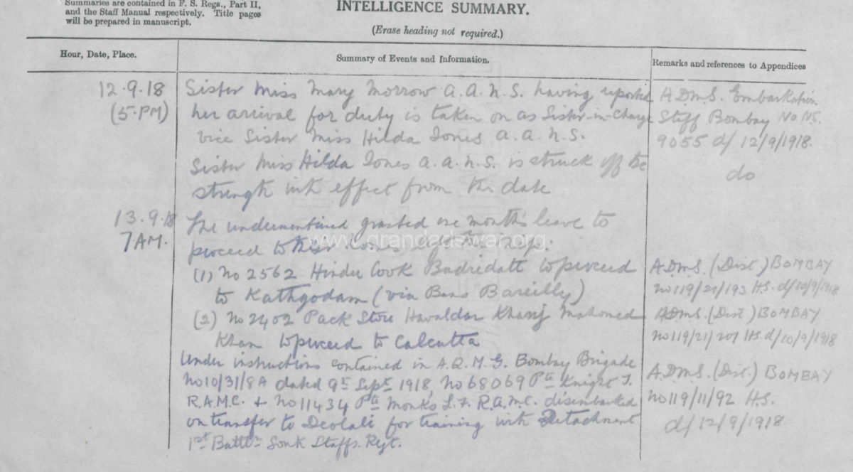 September 13, 1918 HM HS Vita War Diary