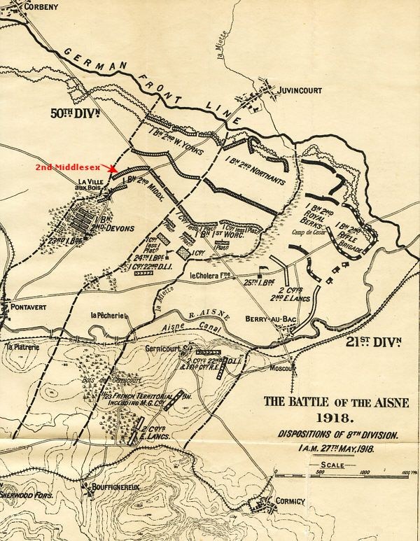 8th Division Positions 1am May 27, 1918