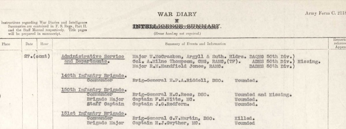 50th Division War Diary May 31, 1918