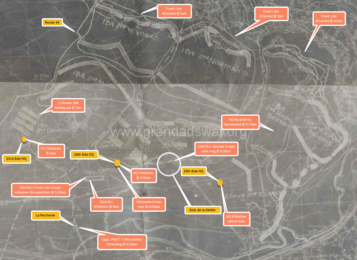 8th Division Positions Early Morning 27 May, 1918.