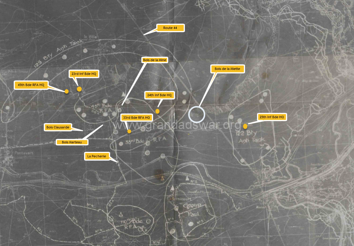 8th Division RFA Positions 27 May 1918