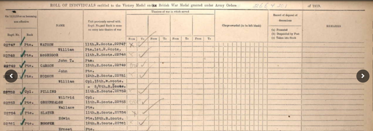 Edwin Slater WWI Service Medal and Award Roll