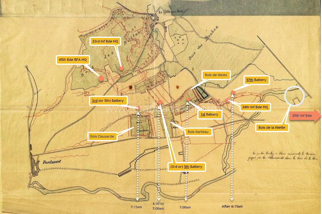 5th Battery, 45th RFA. Location and Timeline.