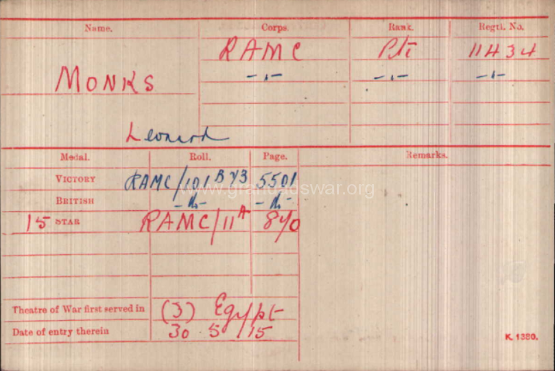 Leonard Monks Medal Index Card