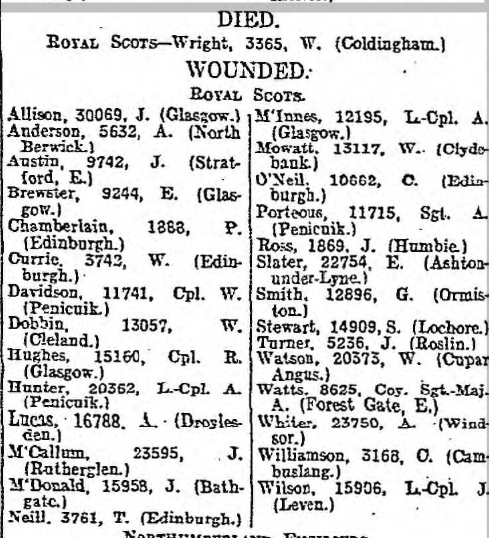 Daily Casualty List. The Scotsman August 24, 1916