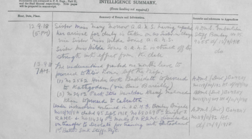 September 13, 1918 HM HS Vita War Diary