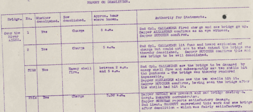 8th Division Bridge Plan. Blown Bridges. Page 1.