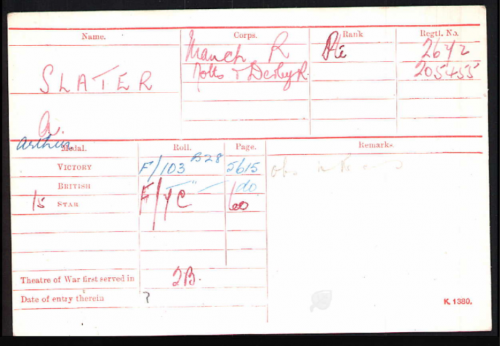 Arthur Slater Medal Index Card