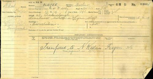 Arthur Slater Pension Ledger Index Card