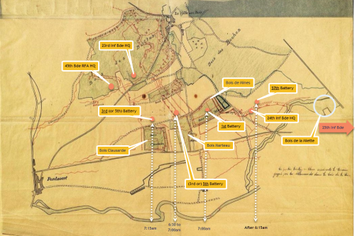 5th Battery, 45th RFA. Location and Timeline.