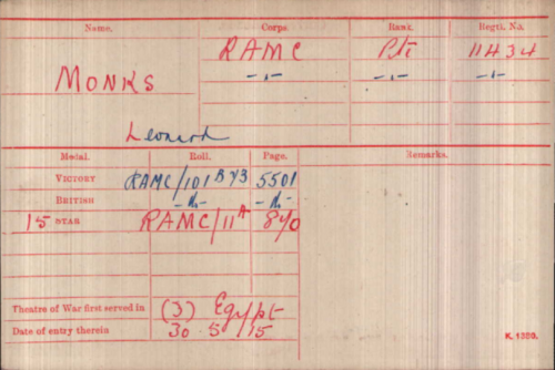 Leonard Monks Medal Index Card